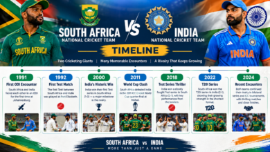 Best Sopa de Ajo Near Me South Africa National Cricket Team vs India National Cricket Team Timeline
