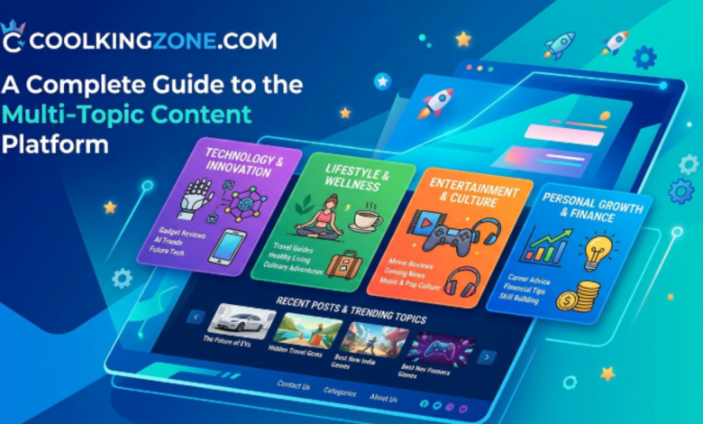Coolkingzone.com