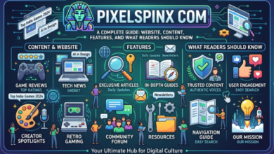 PixelSpinx Com