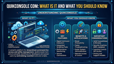 QuikConsole Com