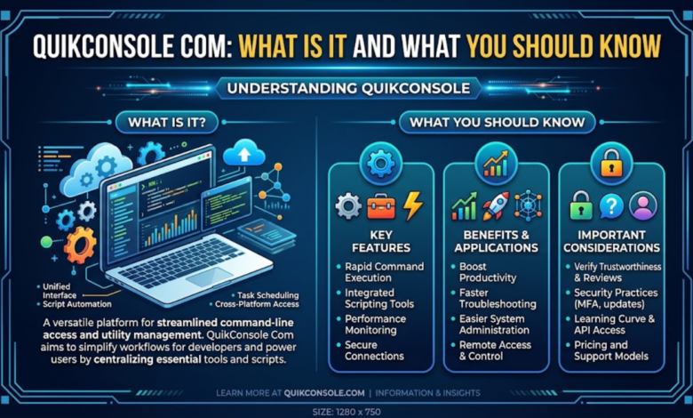 QuikConsole Com