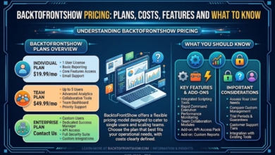 BacktoFrontShow Pricing