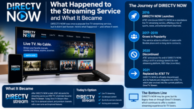 DIRECTV NOW